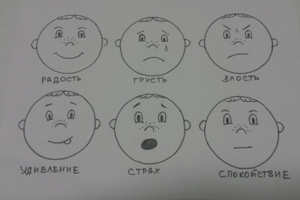 Как рассказать малышам о чувствах и эмоциях