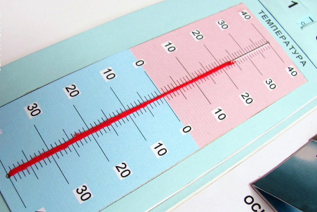 Термометр из бумаги. Интерактивная деталь для лэпбука «Метеостанция»